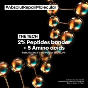 L'Oréal Professionnel Absolut Repair Molecular Leave-In-Mask 100ml